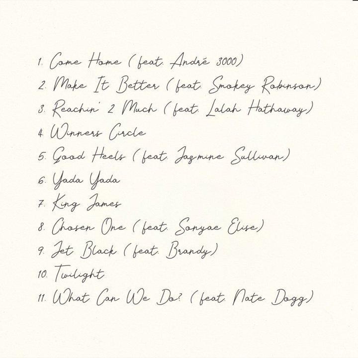 Anderson .Paak Ventura Tracklist