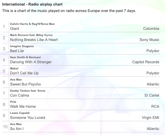 Radio Monitor Screen Shot 2019-04-24