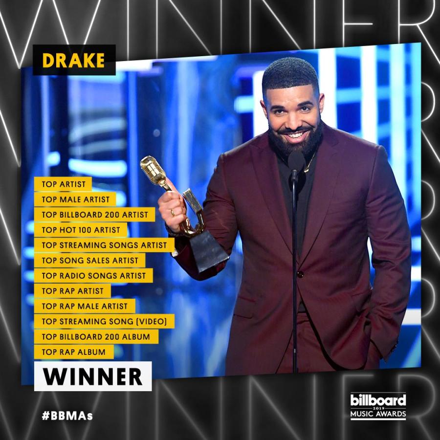 Drake BBMAs