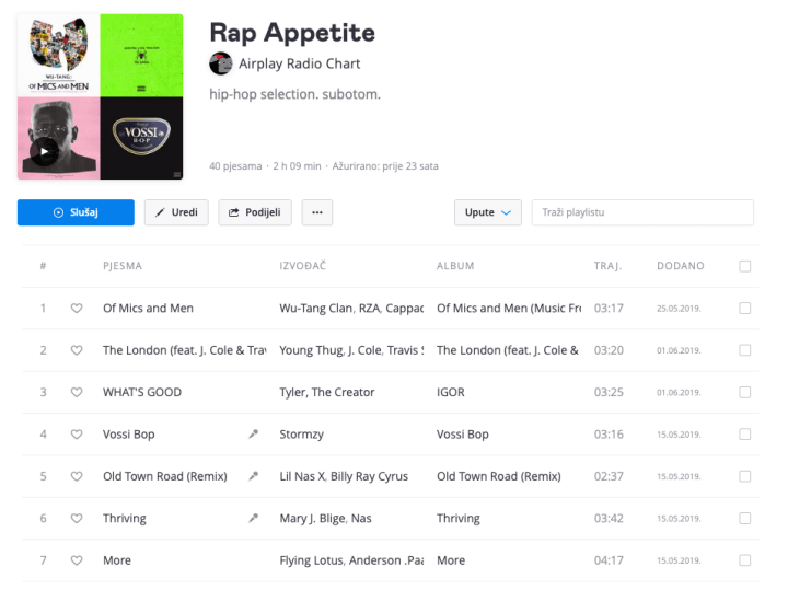 Playlista Rap Appetite Deezr 2019-06-02