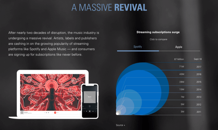 Screen Shot GS Streaming services