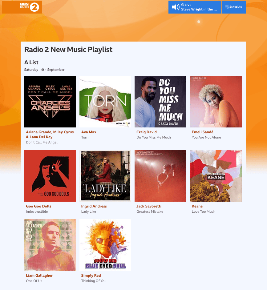 BBC Radio 2 New Music Playlist