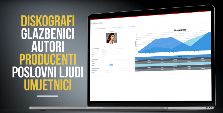 VJZD Sudionici industrije