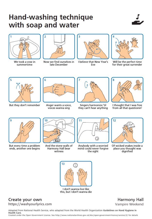 Time Crisis Hand-Washing Technique